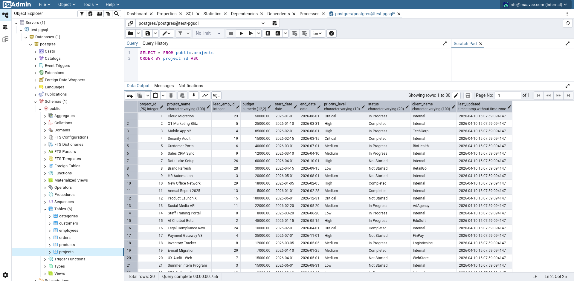 Monitoring Tools