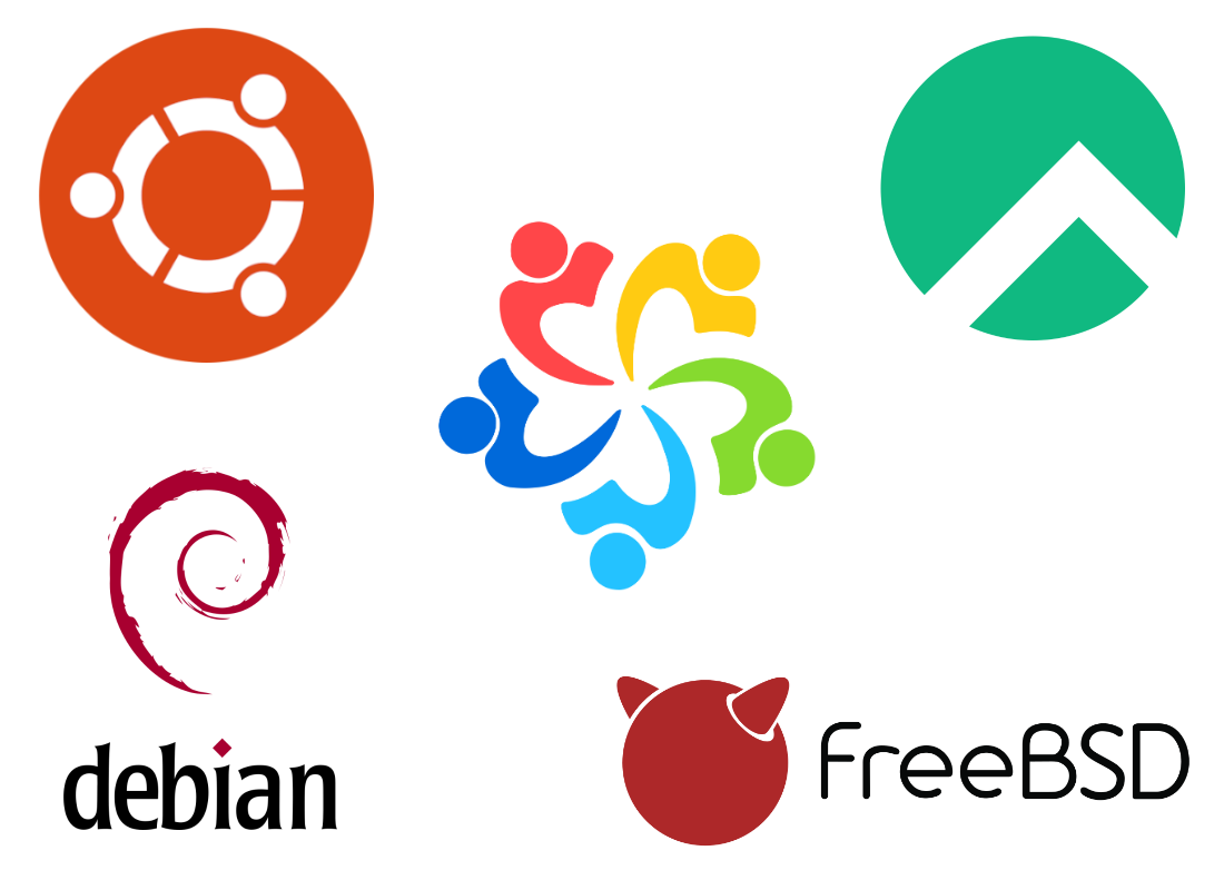 Operating Systems