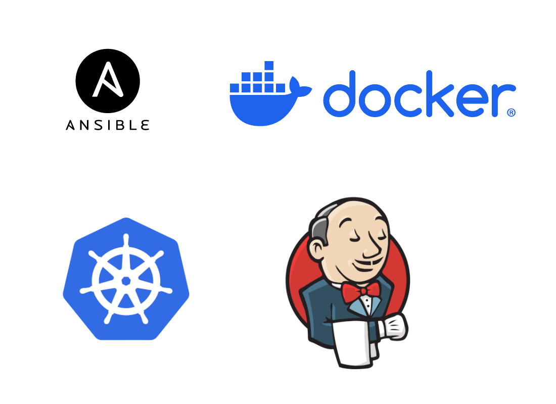 Automation tools CI/CD